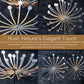 Metal Dandelion Garden Stake: Rustic Yard Art Decor