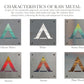 Tent Camping Metal Wall Art on Reclaimed Wood, Camping Sign, Camper Gift
