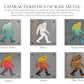 Bigfoot Metal Wall Art on Reclaimed Wood, Sasquatch Sign, Cryptid Gift